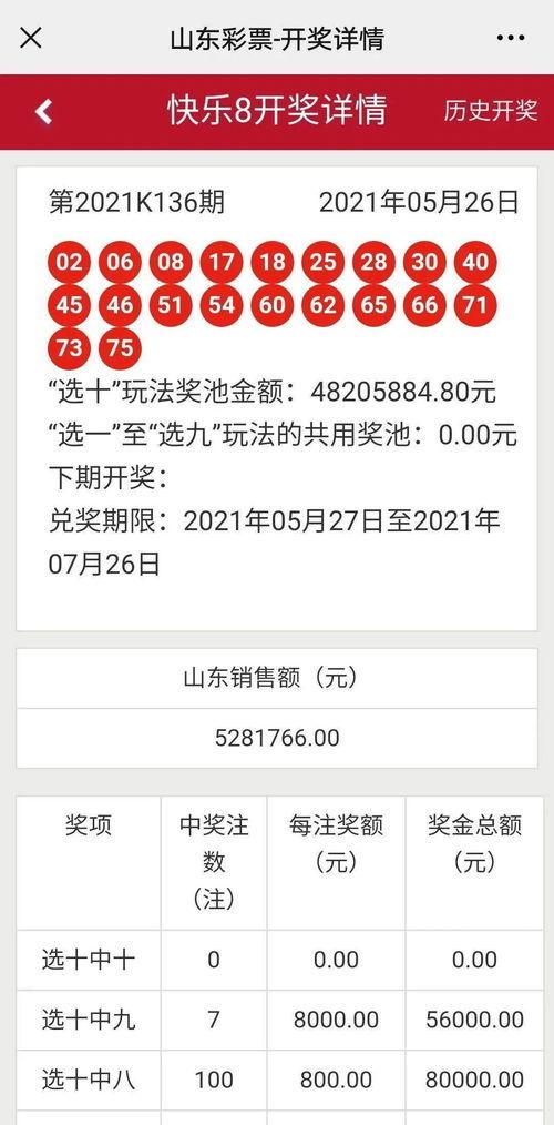 最新奖池爆料消息在哪看,揭秘热门平台奖池动态,尽在这里揭晓! 第3张 最新奖池爆料消息在哪看,揭秘热门平台奖池动态,尽在这里揭晓! 第3张